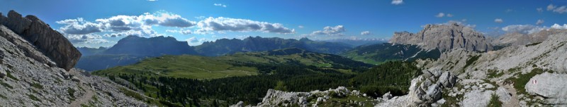 Panorama completo del percorso dei due giorni